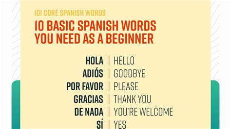 easy spanish words|10 easy spanish words.